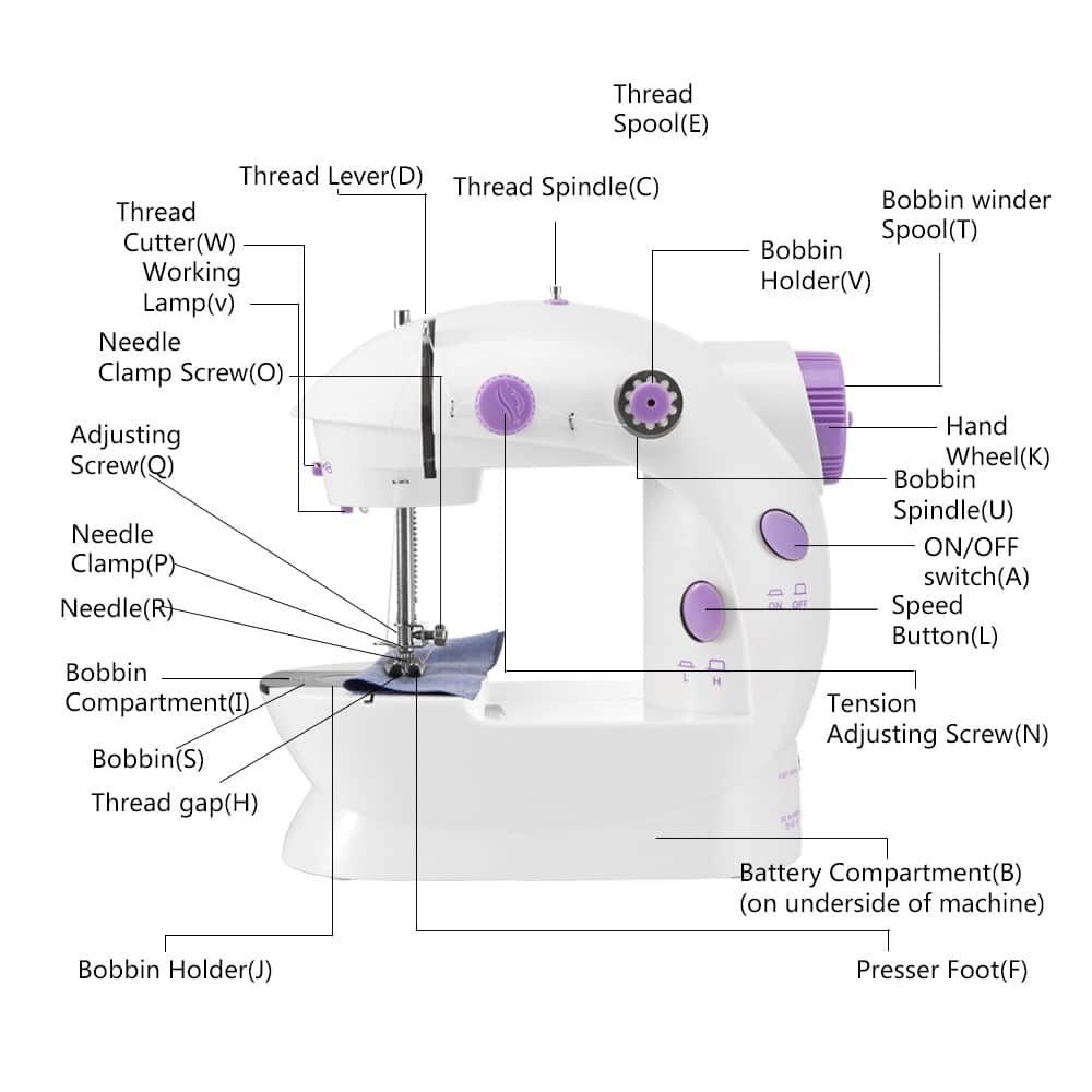 Mini elektrisk symaskine - Image 2