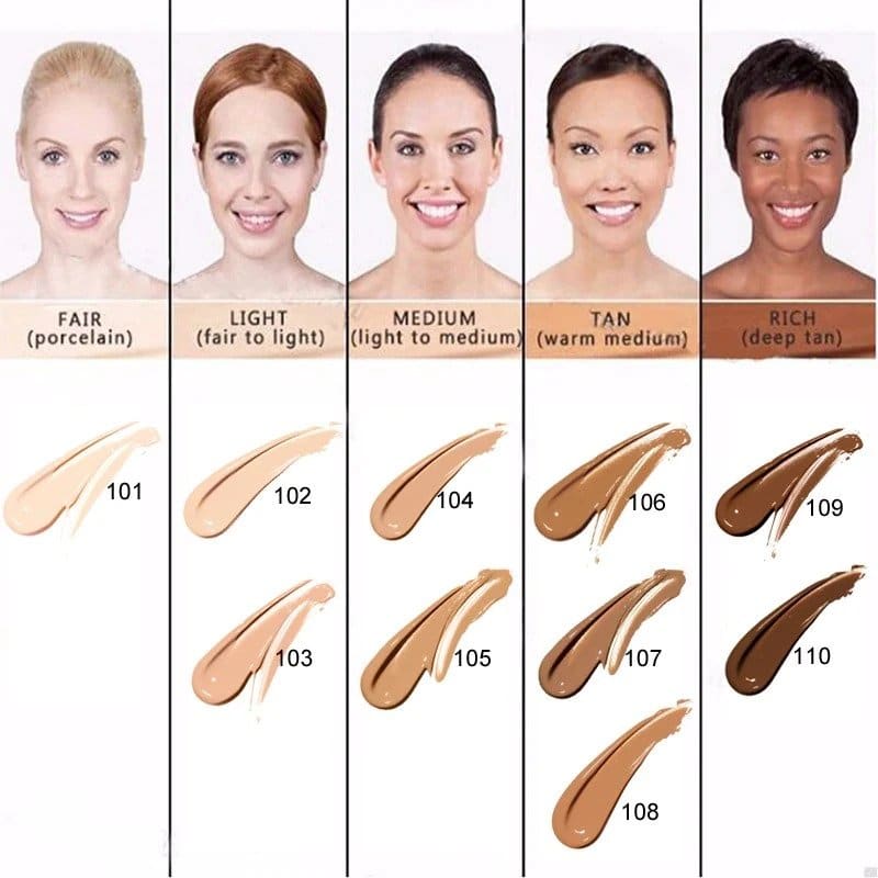 Phora Foundation Ny formel - Image 3