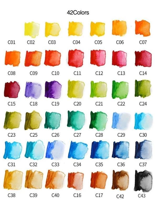 Vandfarve malingssæt - Image 5