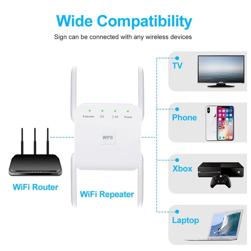 ZenBooster WIFI Booster - Image 5
