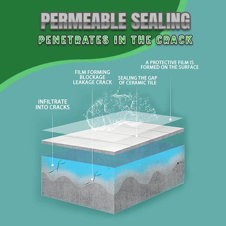 Limning af usynlig pasta - Image 6