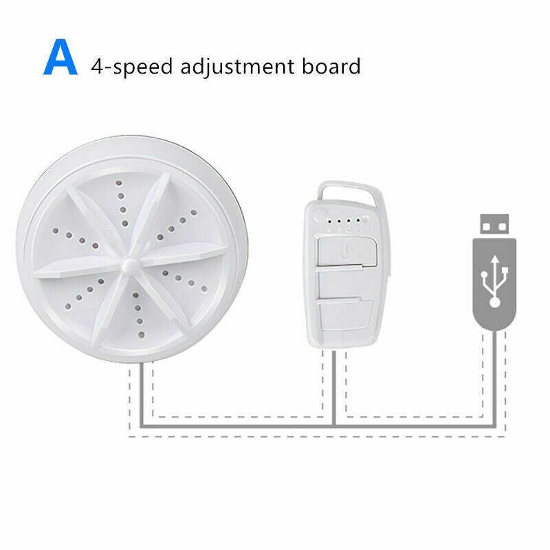 Ultralyds bærbar opvaskemaskine og vasketøjsartefakt - Image 6