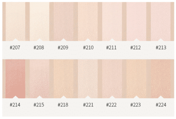 Vandtæt Perfect Coverage Concealer - Image 7