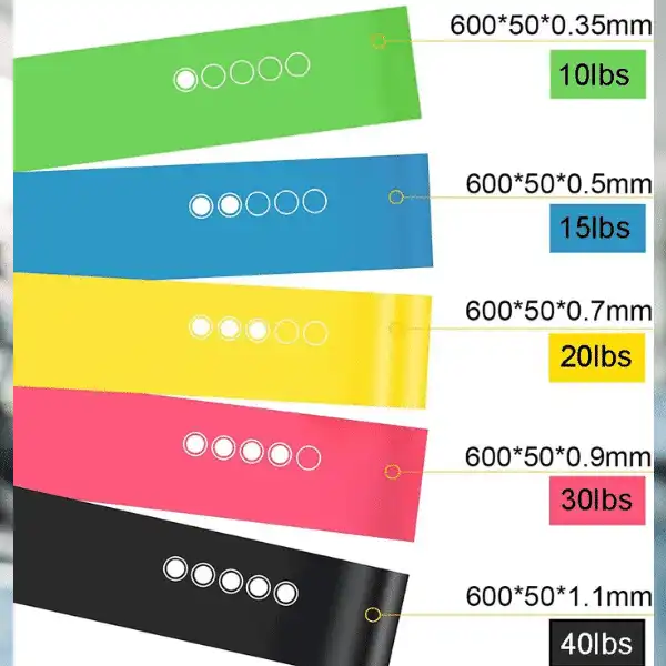 ToneUp Glute Trainer Bands - Image 7