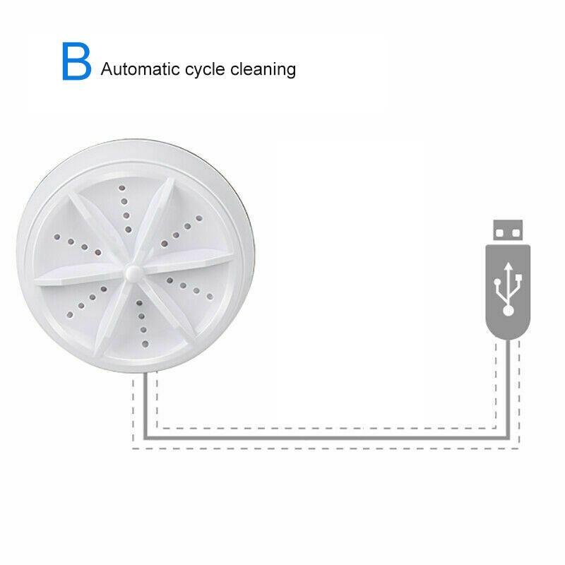 Ultralyds bærbar opvaskemaskine og vasketøjsartefakt - Image 7