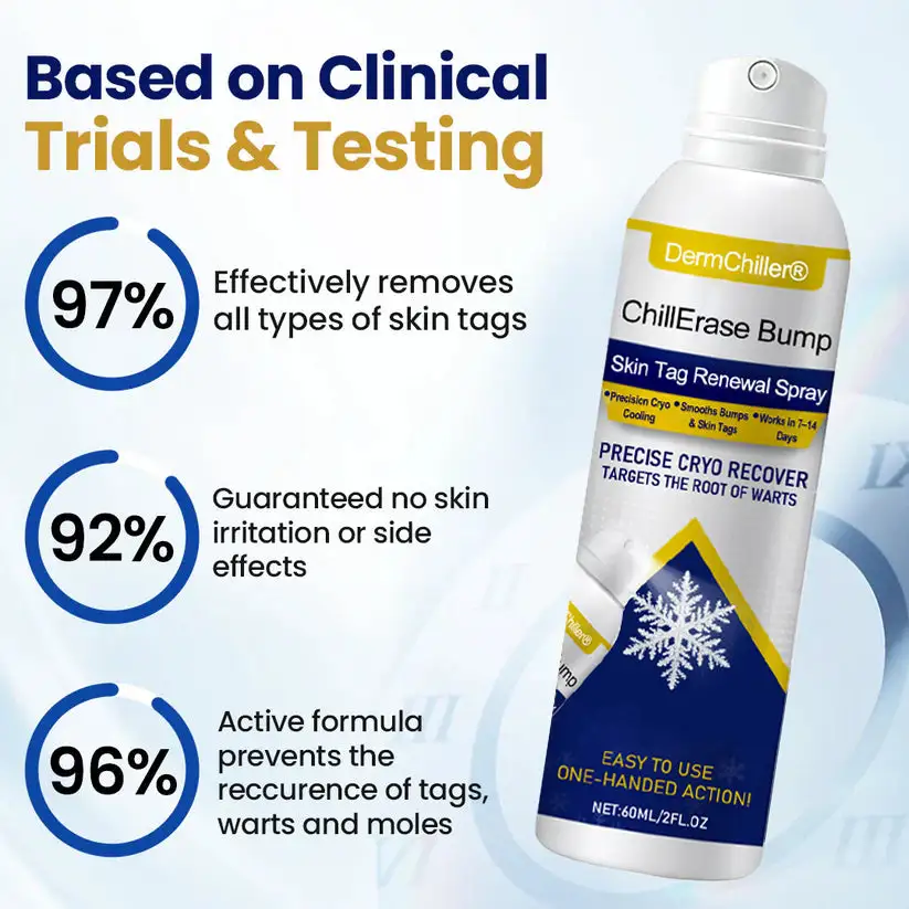DermChiller® ChillErase Bump & Skin Tag Renewal Spray - Image 5